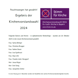 Ergebnis Kirchenvorstandswahl